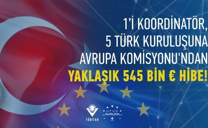 Ufuk Avrupa Genel Bilgi Günü (Karma Etkinlik) Ankara, 13 Nisan 2022